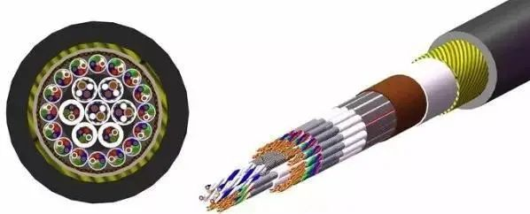 電線電纜，規(guī)格型號(hào)你看得懂嗎？